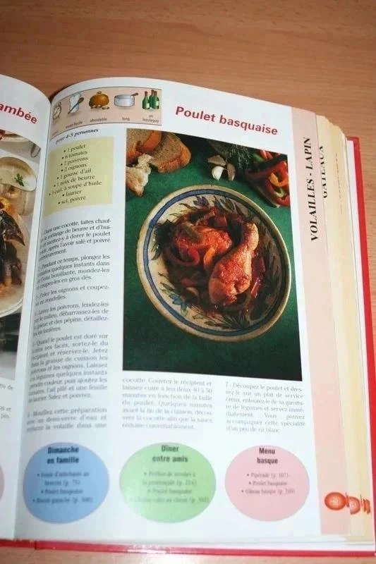 Alles over de keuken – photo 2